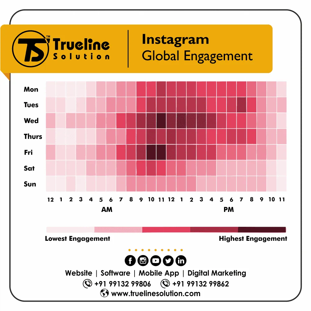 Monday-Tuesday-Wednesday-Thursday-Friday-Saturday-Sunday-Best-Time-To-Post-On-Instagram
