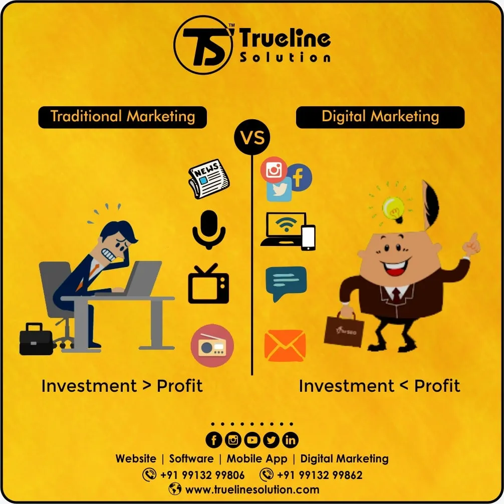 Traditional Marketing VS Digital Marketing Which One Is Superior