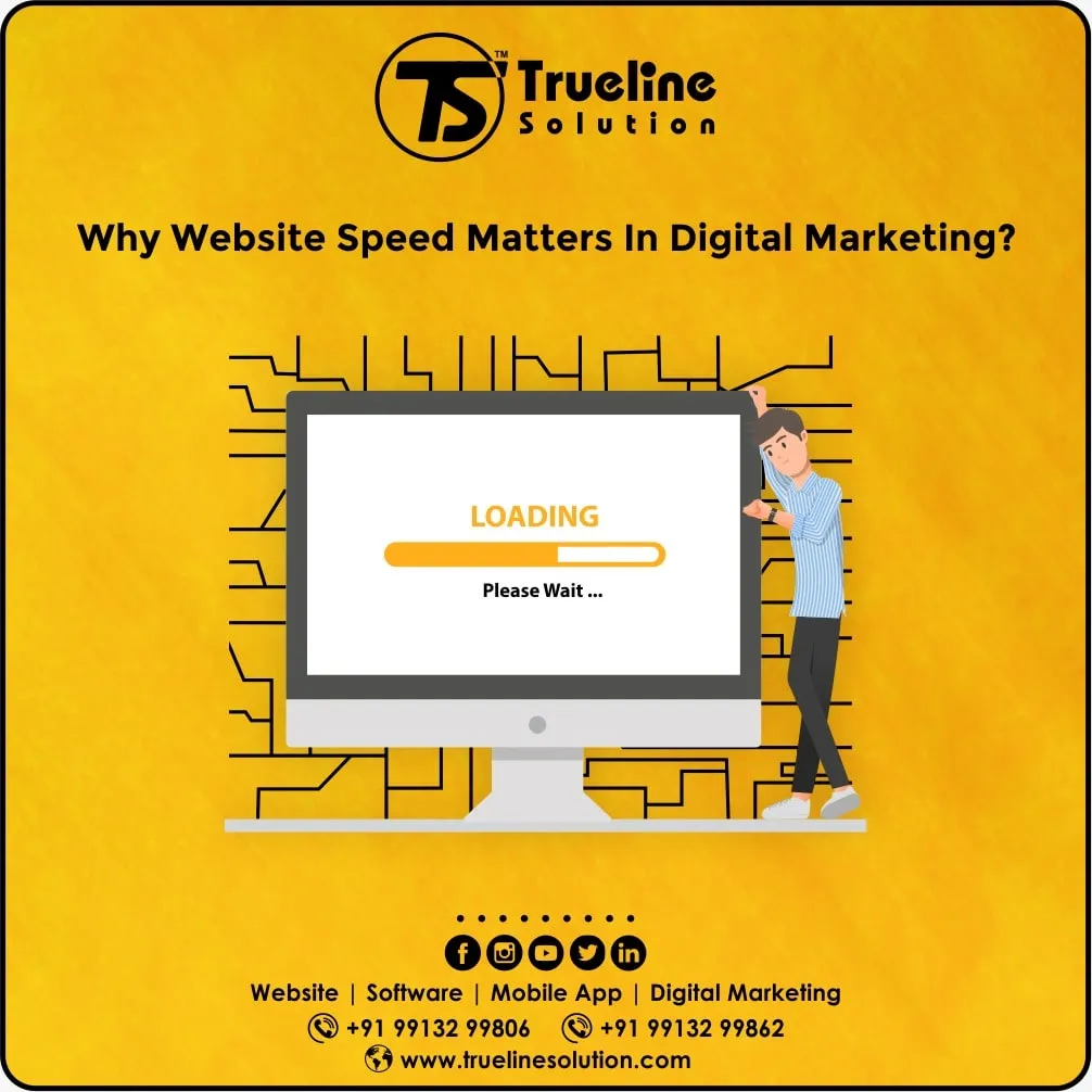 Why Website Page Speed Matters In Digital Marketing