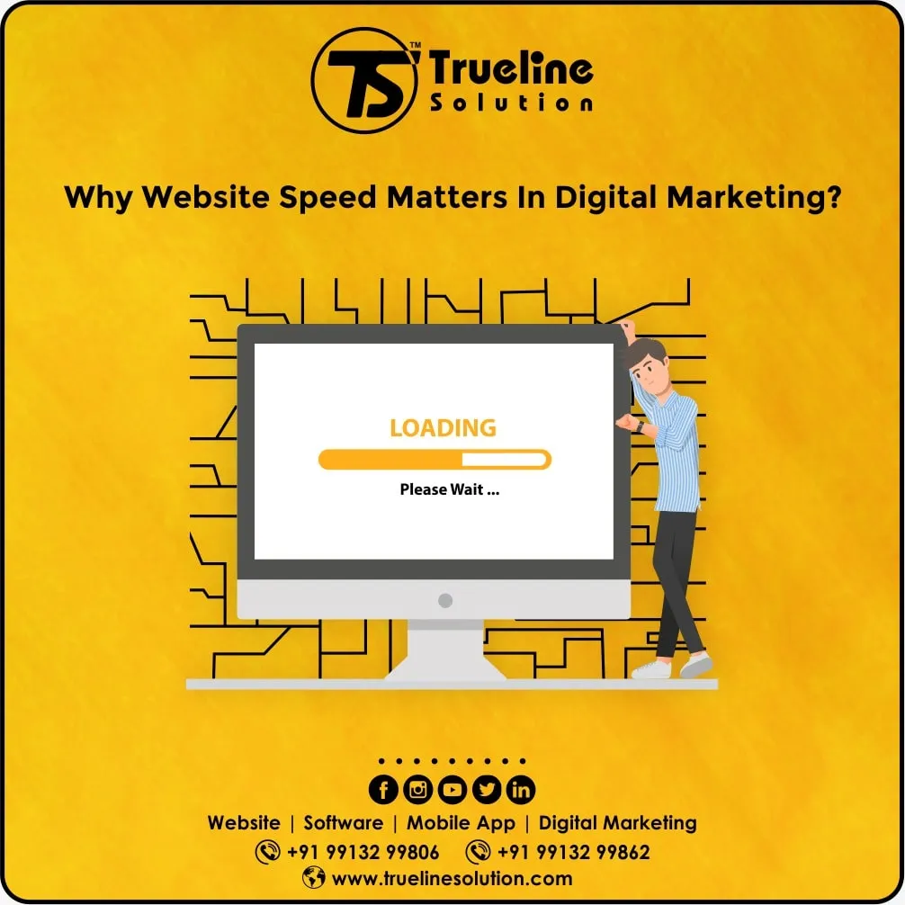 Why Website Page Speed Matters In Digital Marketing Why Website Page Speed Matters In Digital Marketing