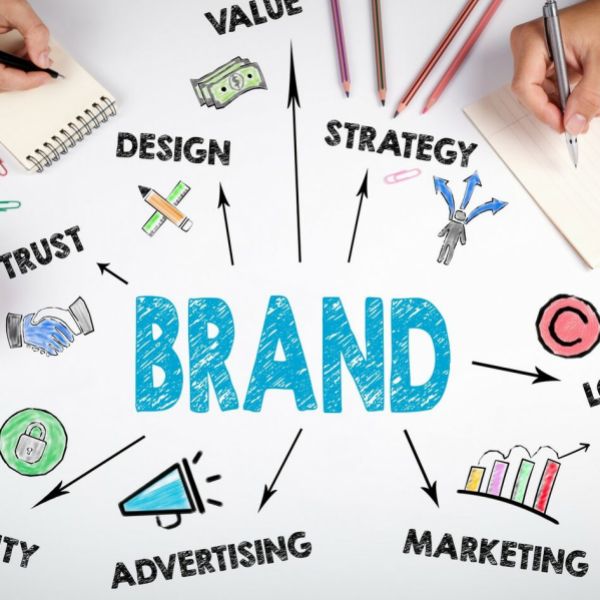 Branding